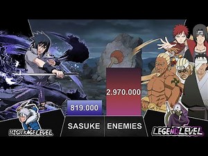 SASUKE VS ALL ENEMIES FACED - Naruto Power Levels - AnimeArena