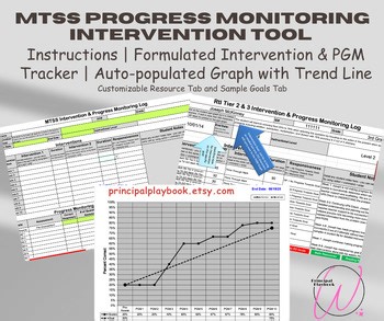 MTSS/RTI Progress Monitoring Tool