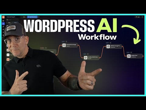 WordPress AI Workflow: Automated Featured Images (with Bit Flows)