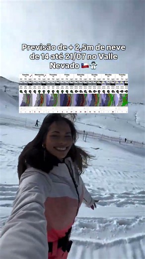 ❄️ FINALMENTE ELA ESTÁ CHEGANDO! Depois de um início de inverno bem diferente do normal, a previsão