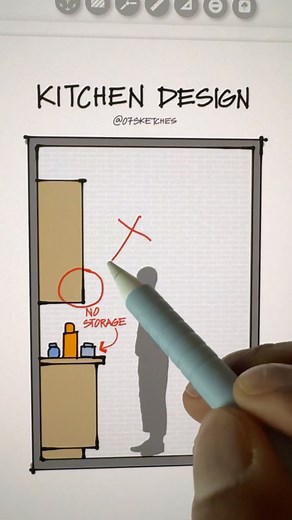 Bhupeshkumar - 07Sketches (Architecture & Design) | Stop designing inefficient kitchens—add flip-up cabinets under uppers, diagonal corner cabinets for easy access, and utilize space beside... | Instagram