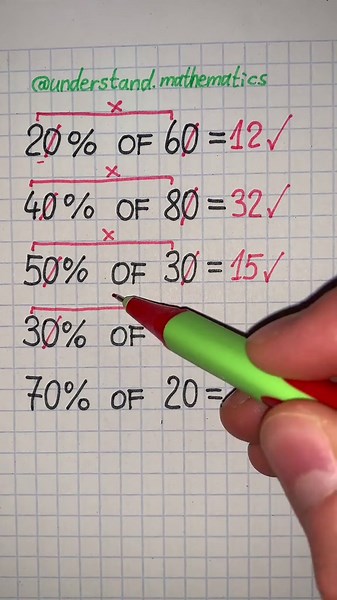 Quick Math Tricks For Easy Learning