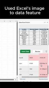 Convert Any Picture Table to Excel in 10 Seconds (Excel Built-in Feature)