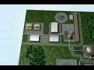 LNG LIQUIFACTION PLANT