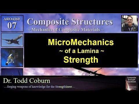 Composites: L-07 Micromechanics - Predicting Lamina Strength