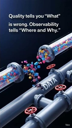 Data Observability vs Data Quality: What’s the difference? 🥊#shorts