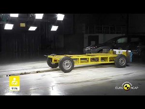 Euro NCAP Crash & Safety Tests of Lexus NX 2022 Update