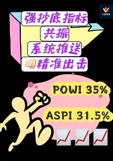 【精准出击！昨日强抄底信号共振，系统实时推送「ASPI & POWI 」🔥 当日双双爆发式大涨30%】 #v型律动 #美股 #小哥说美股 #tsla #nvda