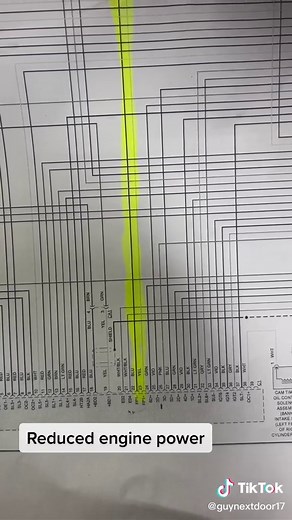 Troubleshooting Toyota Highlander Engine Issues