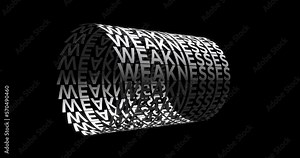 SWOT (strengths, weaknesses, opportunities, and threats) analysis is a framework used to evaluate a company's competitive position and to develop strategic planning.