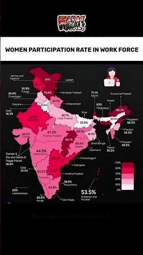 Women Participation Rate Across India #map #upsc