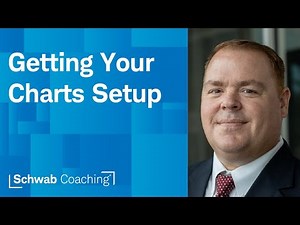 Key Technical Analysis Charts! | James Boyd | 12-12-25