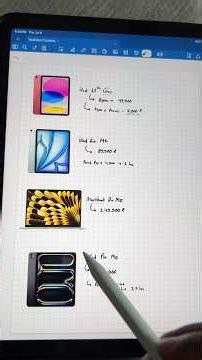 Don't buy wrong iPad in 2026
