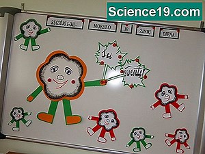 Lengvos mokslo mugės projekto idėjos 6 klasėms 💫 Mokslinė Ir Populiarus Multimedijos Versija. 2025