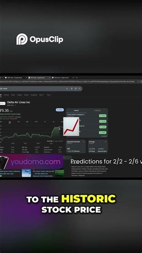 Delta Stock Prediction: Skyrocketing 13% in 5 Days!