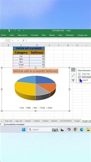 Enable data labels in graph 🔥#youtubeshorts #shorts #excel #trendingshorts #viralvideo #exceltips