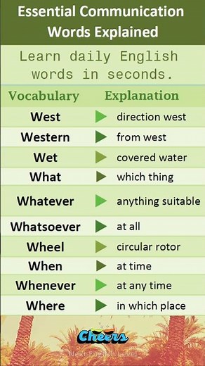 Essential Communication Words Explained P6 (Easy Explanation!)#learnenglish #englishvocabulary