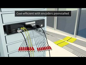 Make the switch from analog to IP easily