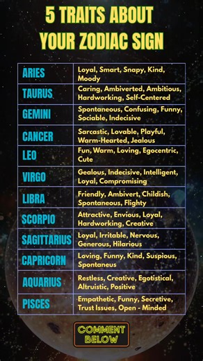 77K views · 423 reactions | Ever wondered what truly defines your...