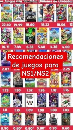 recomendaciones de juegos para NS1/NS2