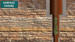 Running Casing: Once a well has been drilled, if it is to become a production well, the well must undergo completion. While drilling a well cuts through the rock formations and allows drilling engineers to reach the reservoir below, the raw sides of the well cannot support themselves. Similar to the bones of your spine protecting the spinal cord, casing is tubing that is set inside the drilled well to protect and support the wellstream. | Oil Industry Training