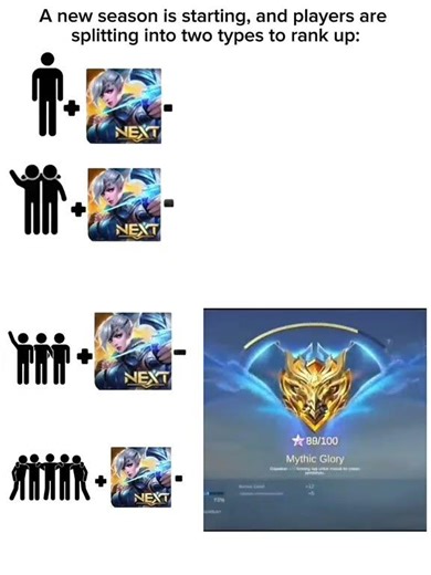 Ну а вы где?🤣🤣 #mlb#mobalegends#moba#mlbb#moba5v5#mobilelegends#meme#мобайллегенд