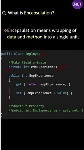 What is Encapsulation ?