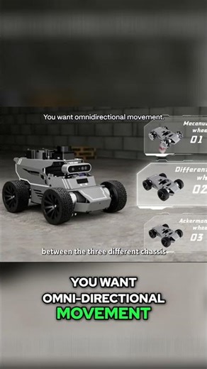 Open Source Robot: AI, Python, and Future! #shorts