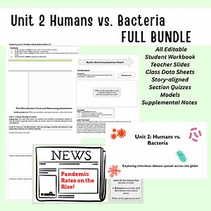 Unit 2: Humans vs. Bacteria NGSS Biology BUNDLE