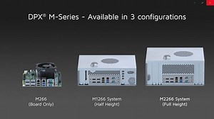 DPX-M266: Video Guide to Performance, Features, and Specs [Technical Walkthrough]