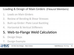 BUC: Steel Bridges - Web-to-Flange Weld Calculation for Plate Girders