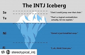 The Best 21 Intj 5W6 Anime Characters