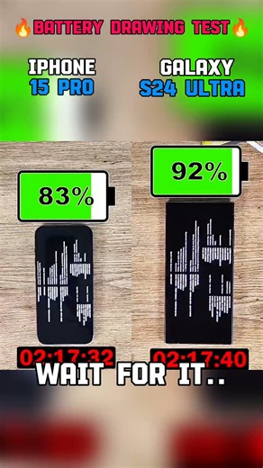 ⚡🔥 SAMSUNG GALAXY S24 ULTRA VS IPHONE 15 PRO🔥 ULTIMATE BATTERY DRAIN 🔋 TEST!!