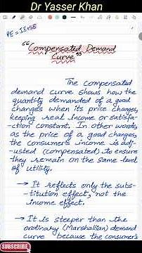 Compensated Demand Curve | Understanding Compensated Demand Curve | Microeconomics | Economics
