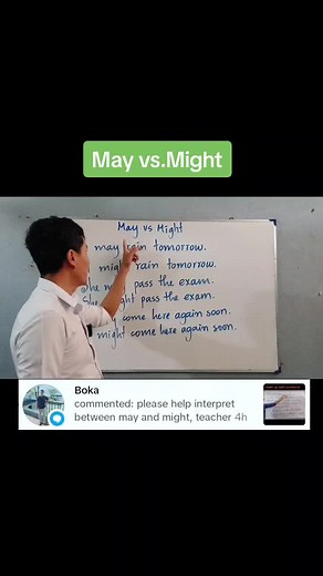 May vs. Might #grammarlesson #grammartip #grammaranalysis
