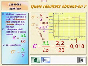 Essai de traction Sigma=epsilon