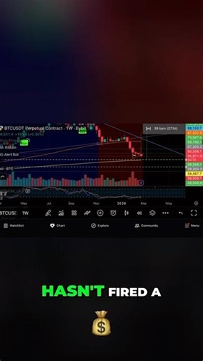Trójkąt symetryczny przełamuje w dół na Bitcoinie
