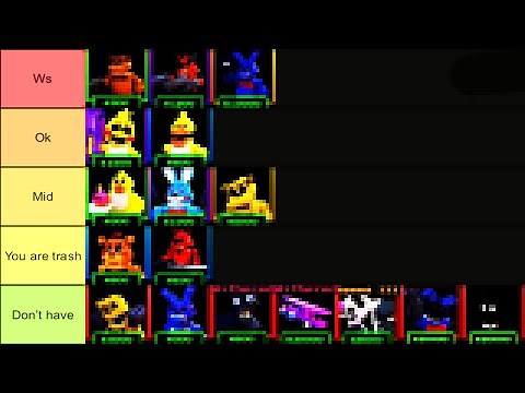 FIVE NIGHTS TD TIER LIST! ROBLOX