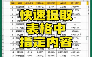 快速提取Excel表格中指定内容