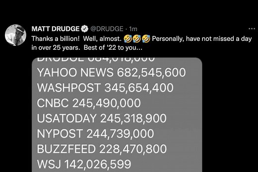Matt Drudge confirms he still runs Drudge Report