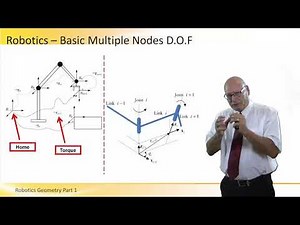 Robotics Geometry - Part 1 of 3