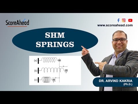 springs in series parallel