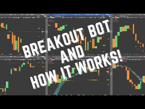 Breakout Bot discord alerts and how they work
