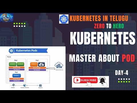 What is a Pod in Kubernetes? | Kubernetes Pods Explained | K8s Tutorial