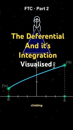 Oddly Satisfying Exumpulas -Do Not Iskip #visualmath #mathtricks #stem #vedicmaths #mathisfun