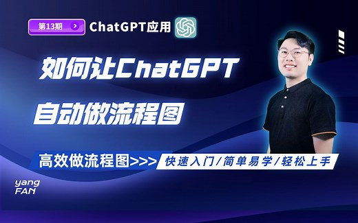 教你1句咒语~让ChatGPT自动帮你做流程图😎
