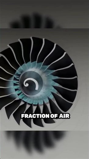 ✈️ Turbofan vs Turbojet – What’s the Difference? ✈️