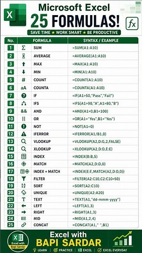 🚀 Master 25 Essential Microsoft Excel Formulas and take your spreadsheet skills to the next level!