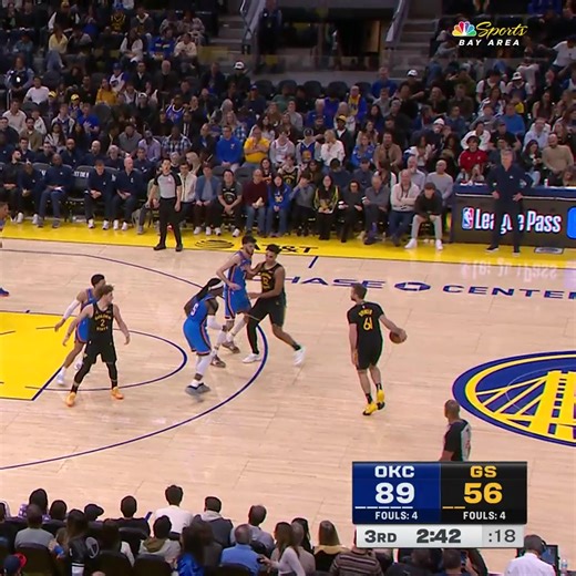 Al H👌rford 📺 NBC Sports Bay Area / California | Golden State Warriors