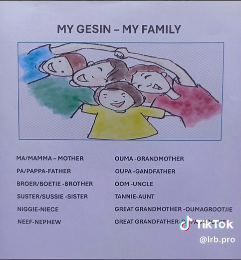 Learn Afrikaans Family Phrases | Easy Language Lesson